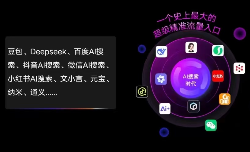 衡南县AI智能推广新玩法，抢占搜索时代免费精准客源