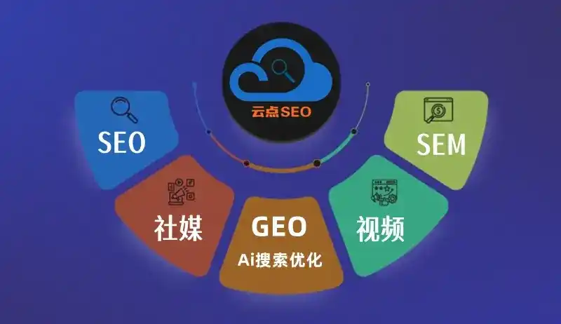 衡南县GEO优化：AI智能体时代取代SEO的全新内容优化逻辑