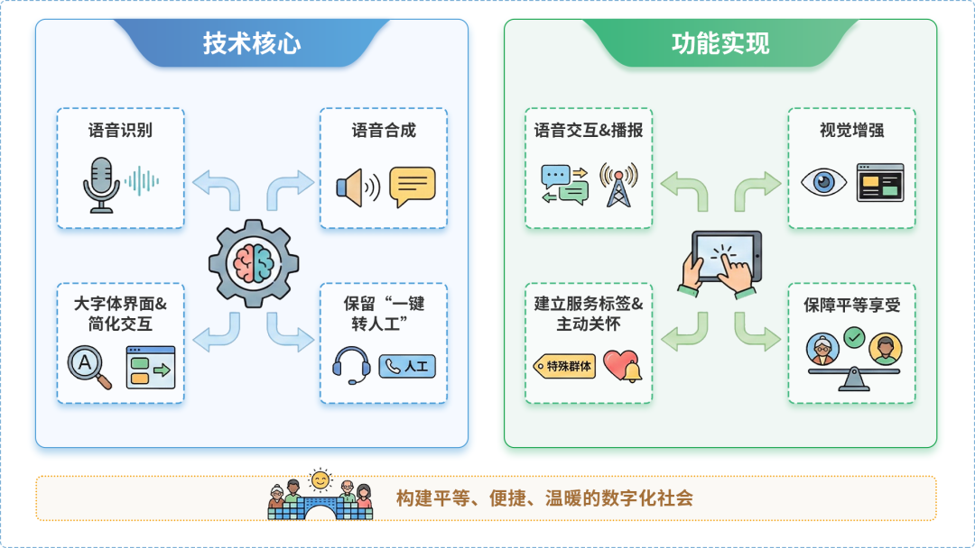 衡南县AI生态｜多AI智能体GEO优化全流程：从内容创作到发布实操指南
