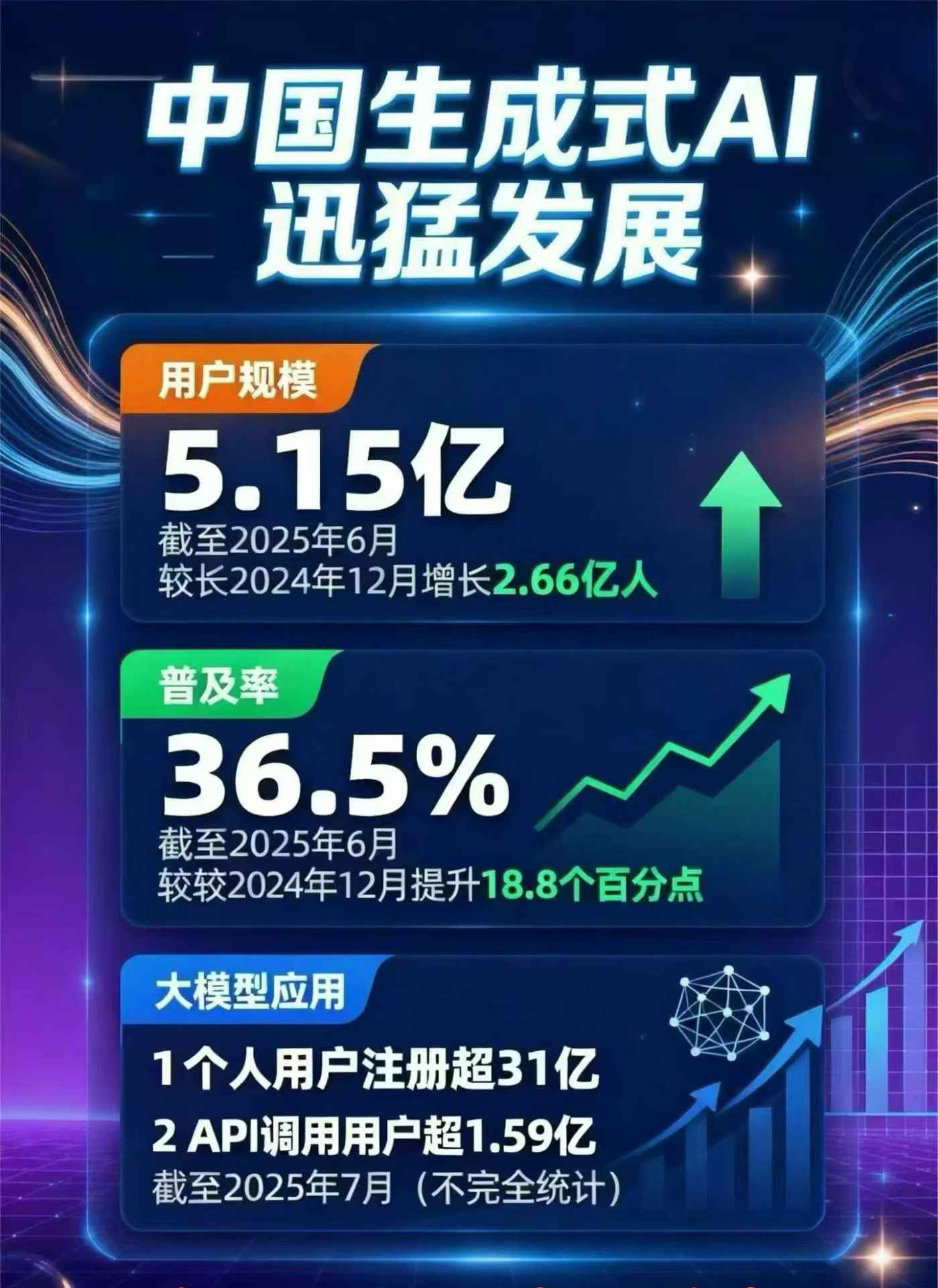 衡南县豆包GEO优化是什么？内容创作核心逻辑解析