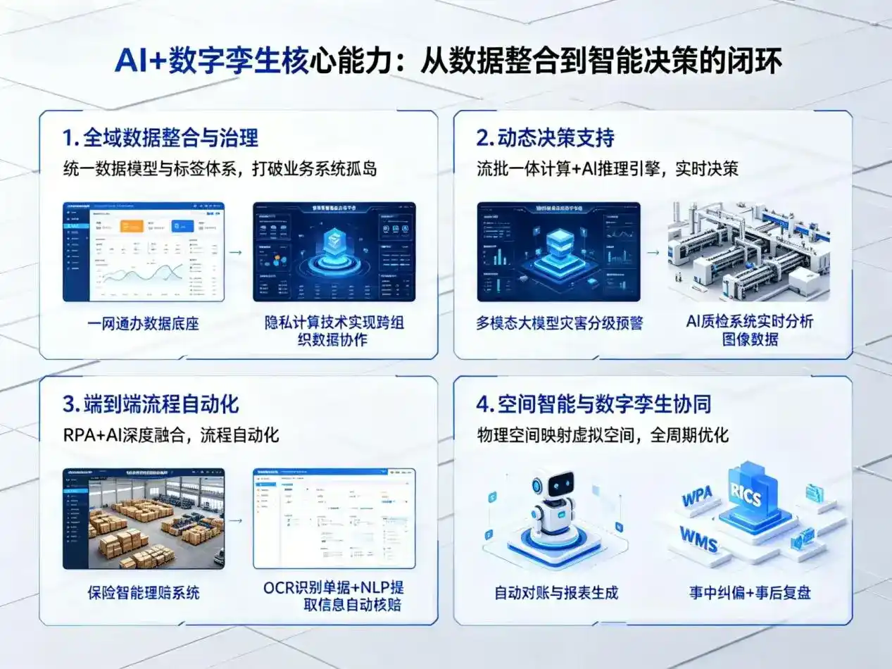 AI大模型落地优化服务｜解决衡南县企业大模型响应慢、输出不准、成本偏高问题