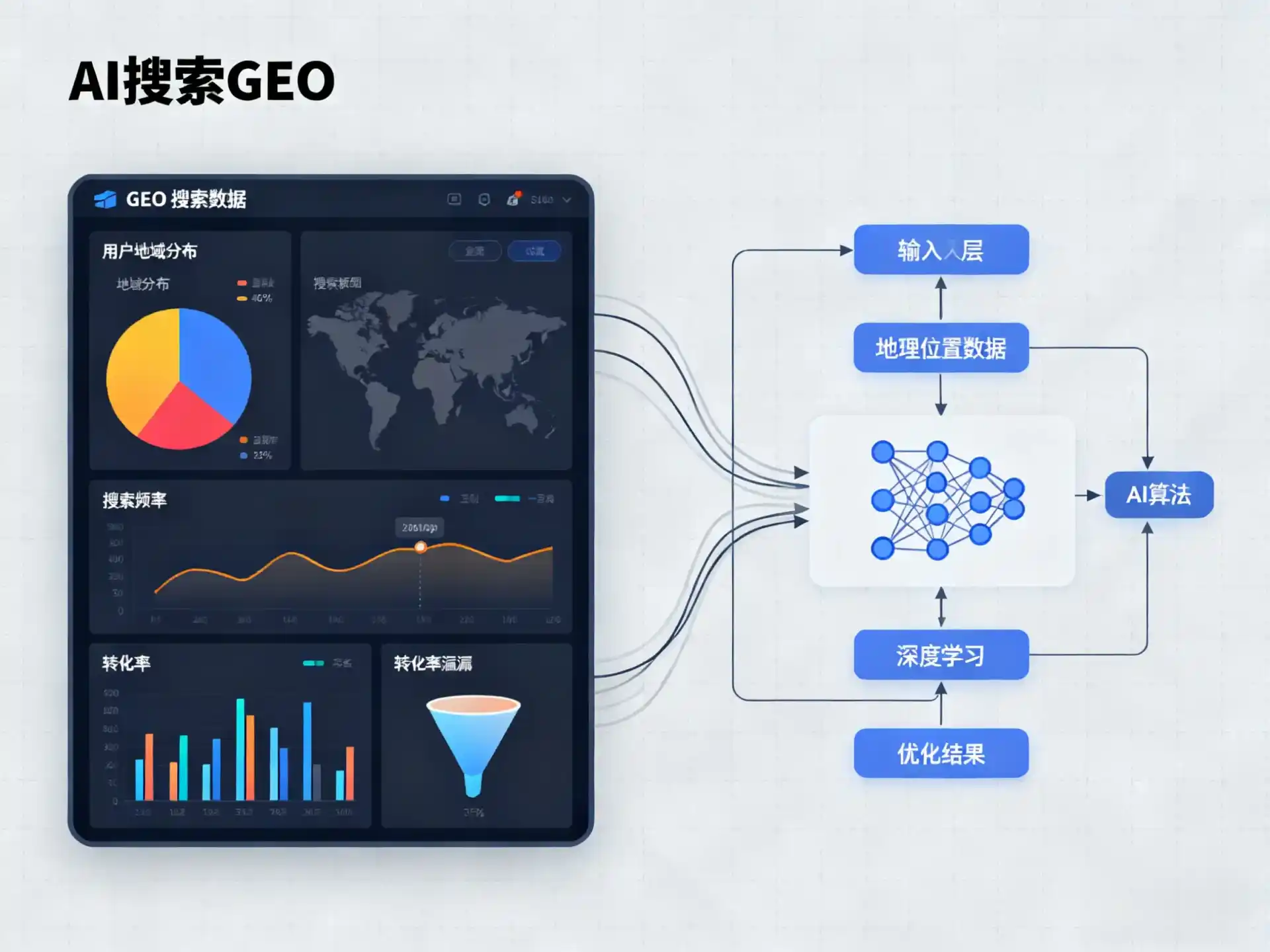 衡南县GEO优化服务商该如何筛选？生成式引擎优化行业实践观察